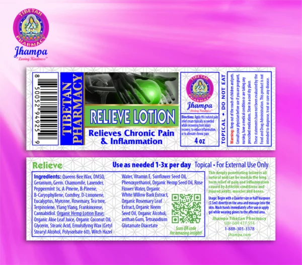 Relieve SETI | Alleviate Pain and Reduce Inflammation - Image 3